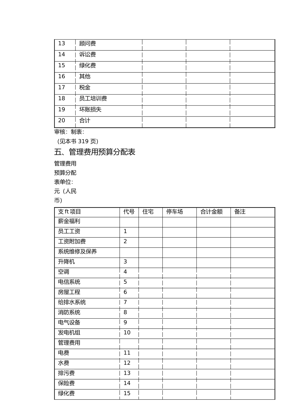 财务管理表格物业公司财务管理表格_第3页