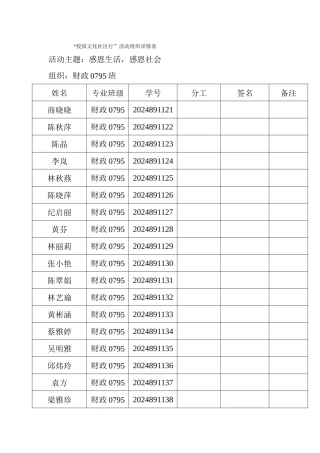 财政0795组织详情表