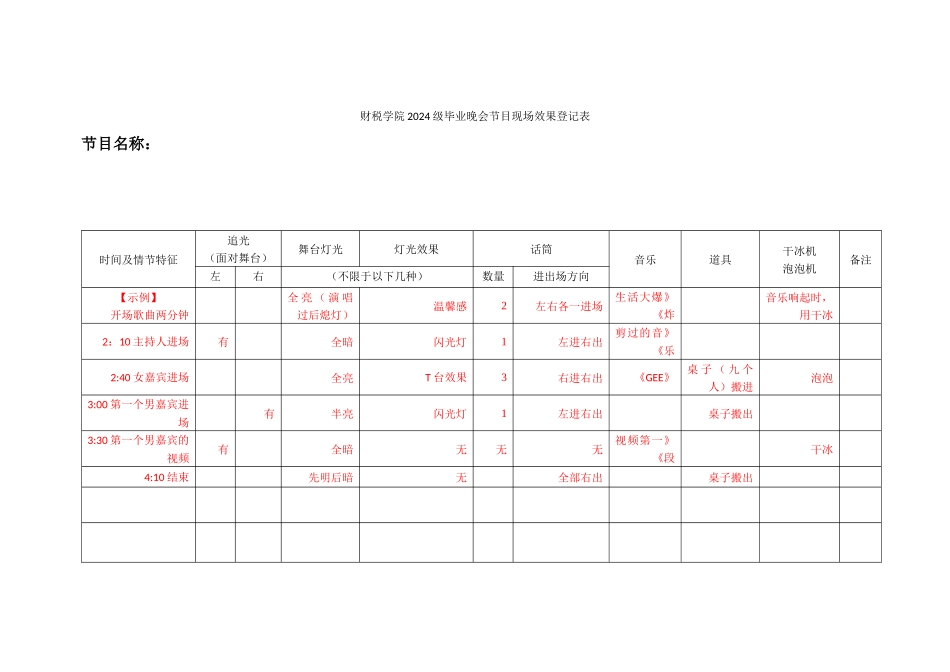财税学院2024级毕业晚会节目现场效果登记表_第1页