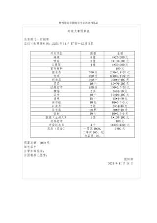 财税学院时政大赛预算表(1)