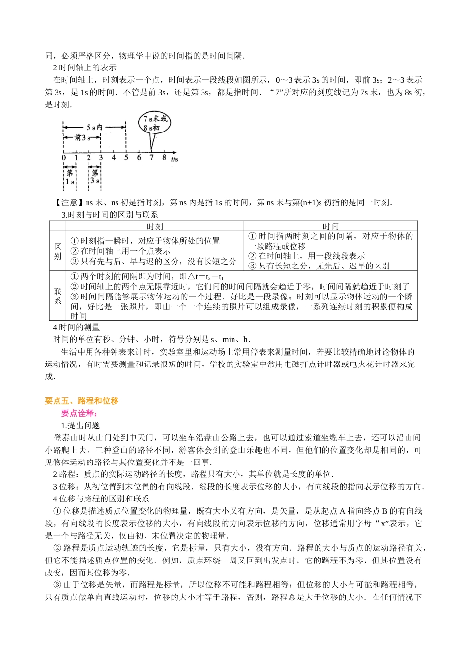 质点、参考系和坐标系-时间和位移-要点梳理_第3页