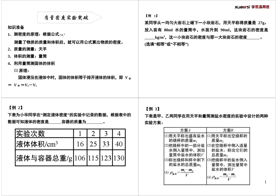 质量密度实验突破_第1页