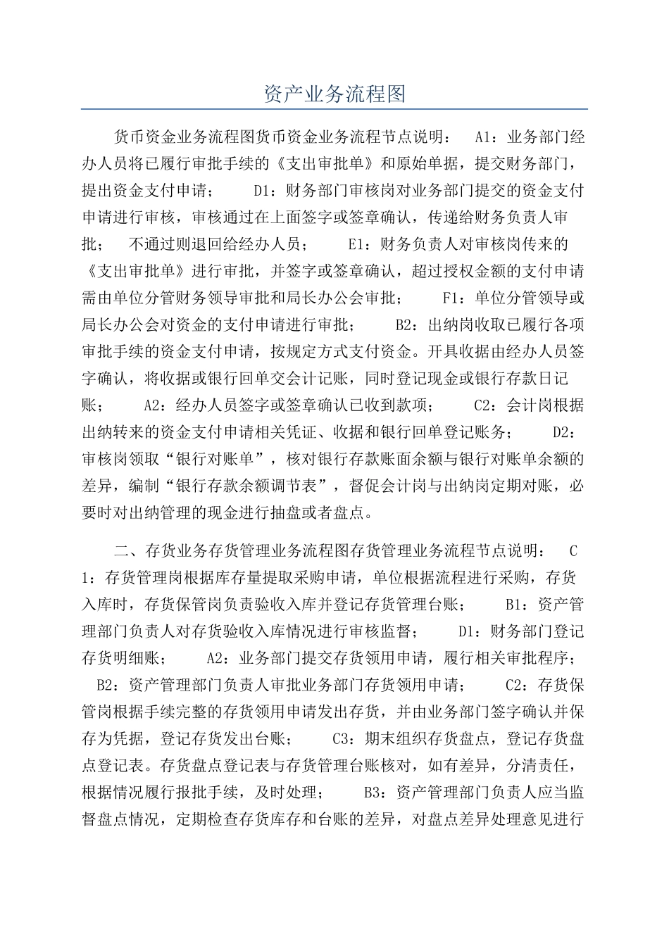 资产业务流程图_第1页