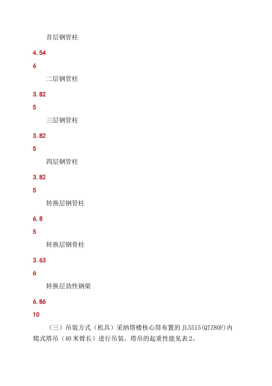 超高层建筑钢结构吊装施工技术研究_第3页