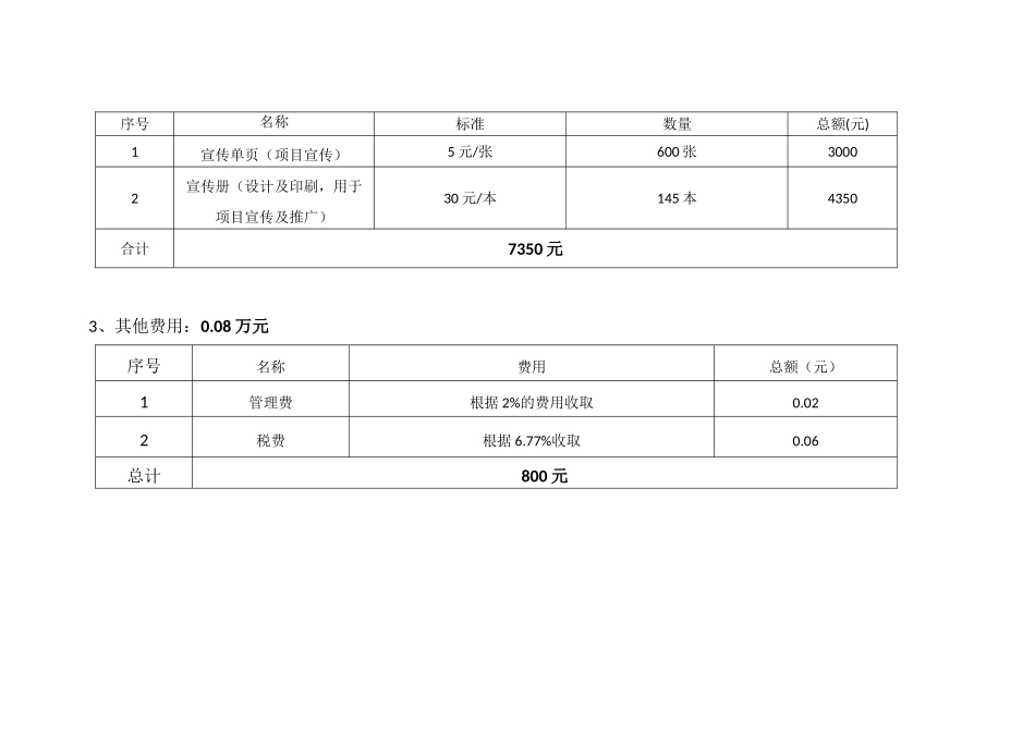 身边好邻居费用预算_第3页