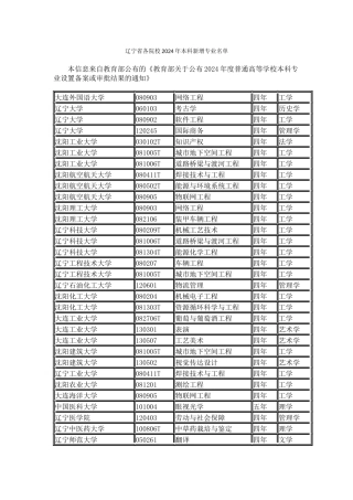 辽宁省各院校2024年本科新增专业名单