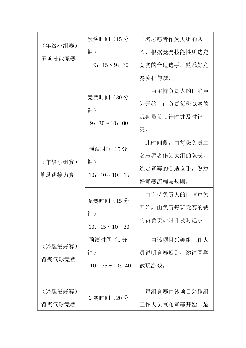 运动会比赛流程一览表_第2页