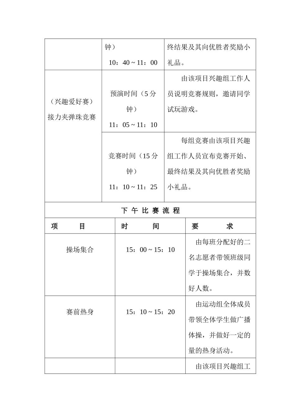 运动会比赛流程一览表_第3页