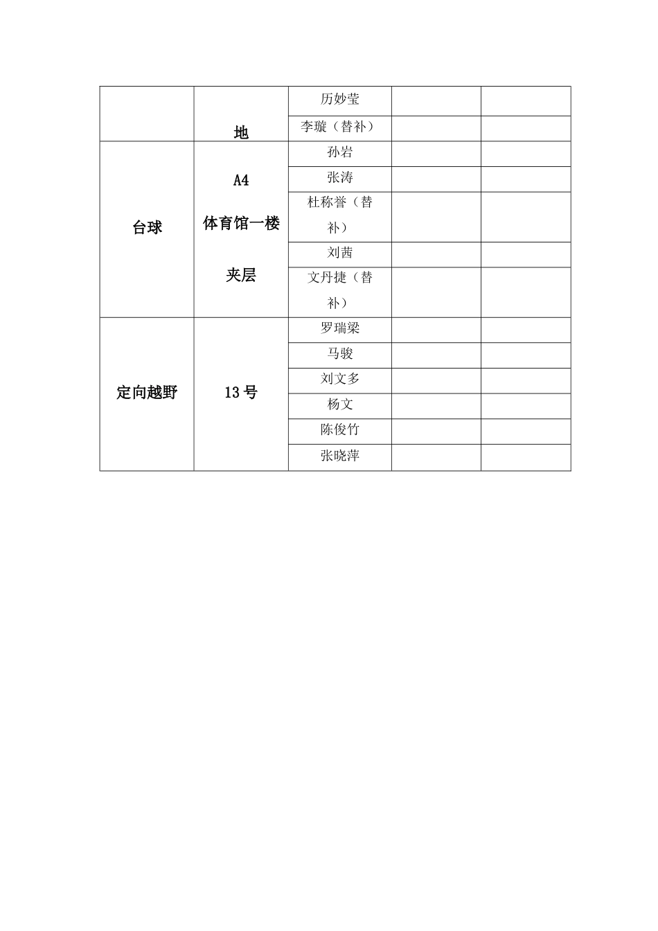 运动员签到表-集体项目_第2页