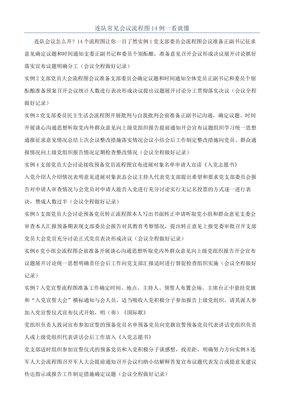 连队常见会议流程图14例一看就懂_第1页