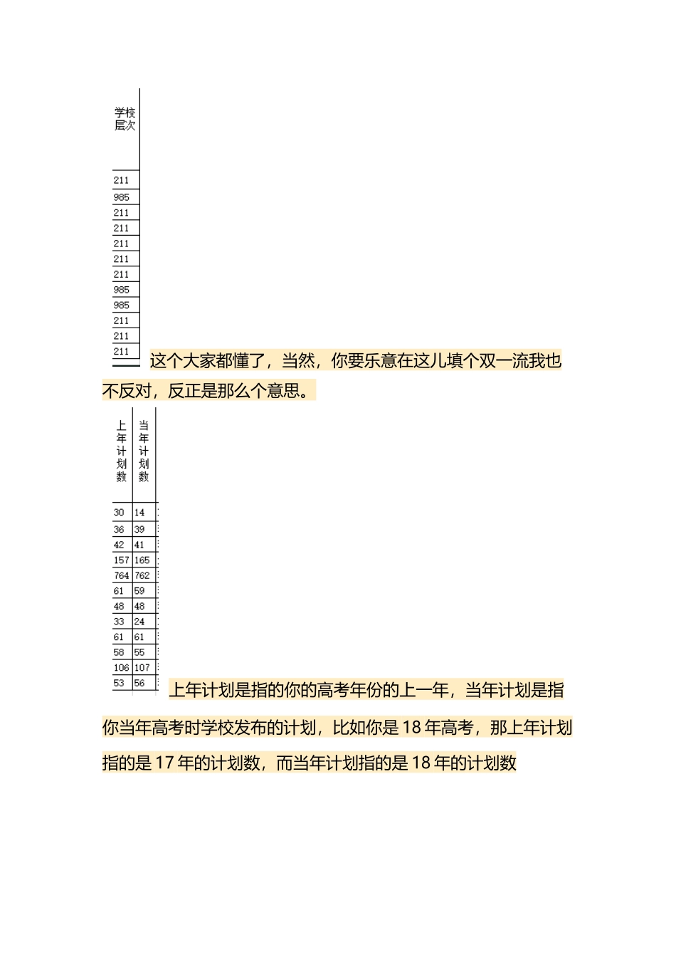 追学校志愿比较样表讲解_第3页