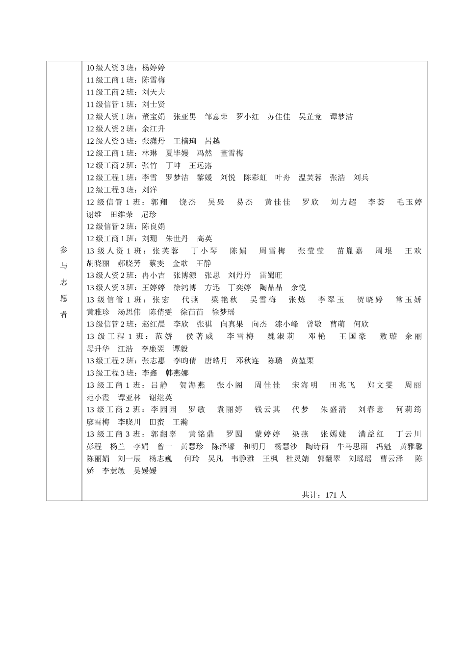 送军服活动记录表_第2页