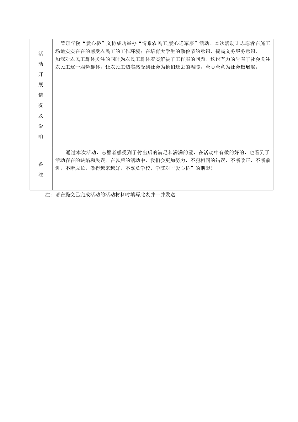 送军服活动记录表_第3页