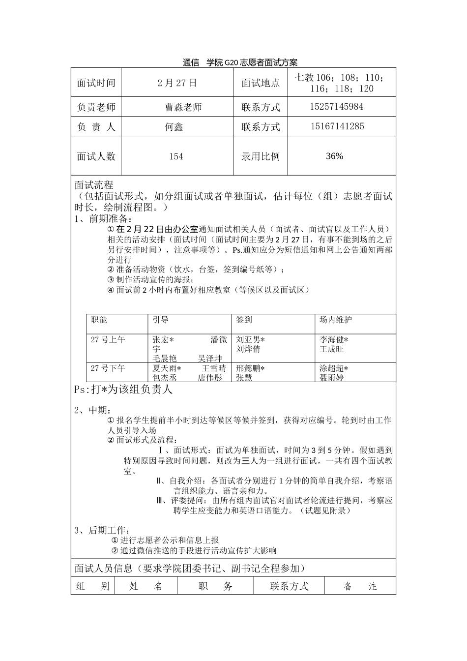 通信工程学院青年志愿者协会关于G20志愿者面试方案_第1页