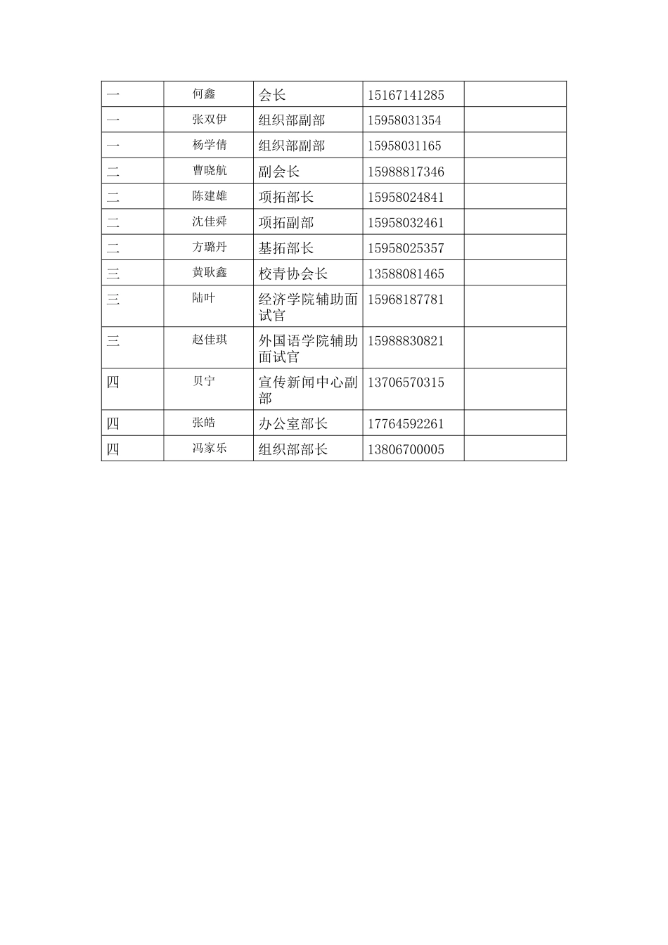 通信工程学院青年志愿者协会关于G20志愿者面试方案_第2页