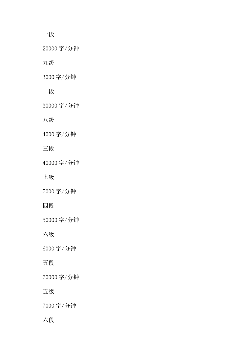 速读级别与速读段位标准_第2页