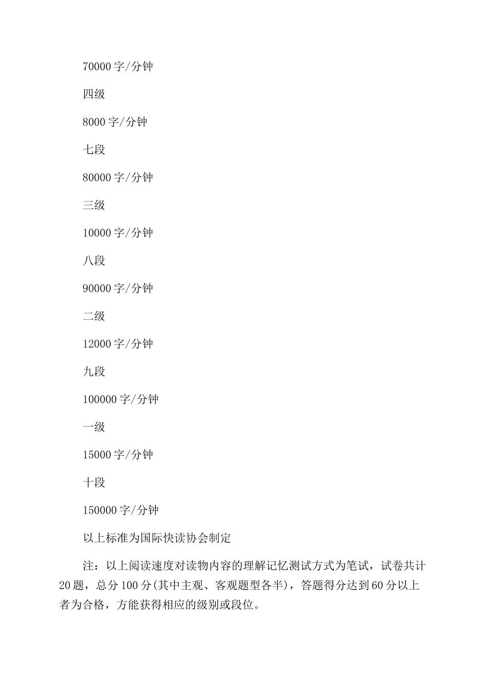 速读级别与速读段位标准_第3页