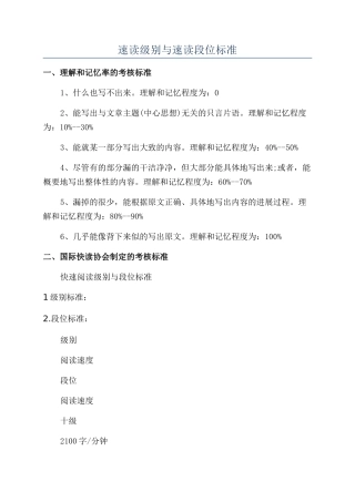 速读级别与速读段位标准