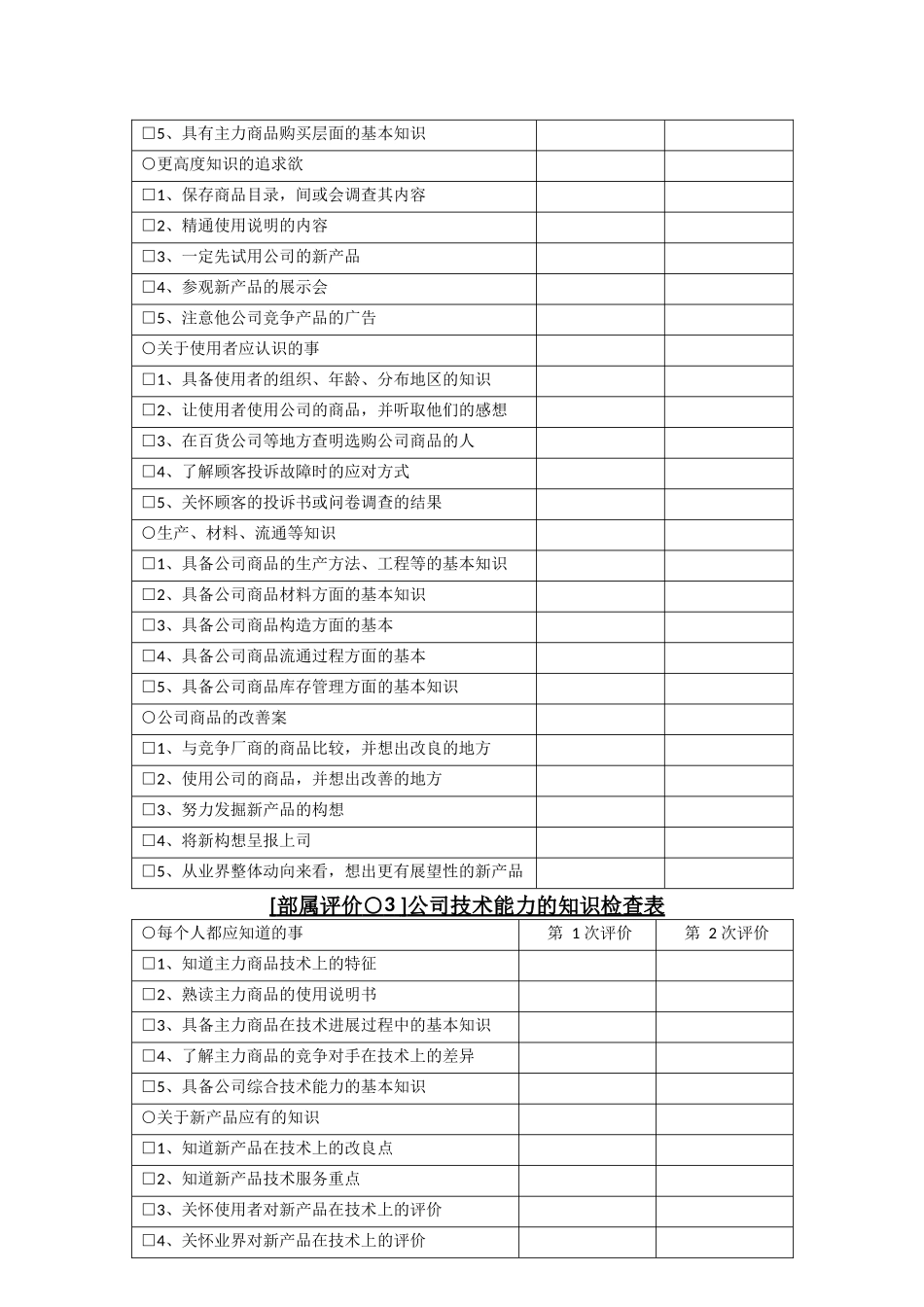 部属评价达成的态度分析表_第2页