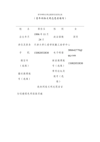 郭佳玉青年网络文明志愿者信息登记表