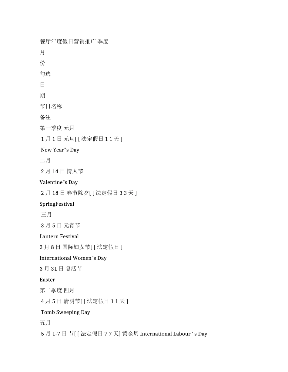 酒店全年活动推广策划活动方案及工作计划_第1页