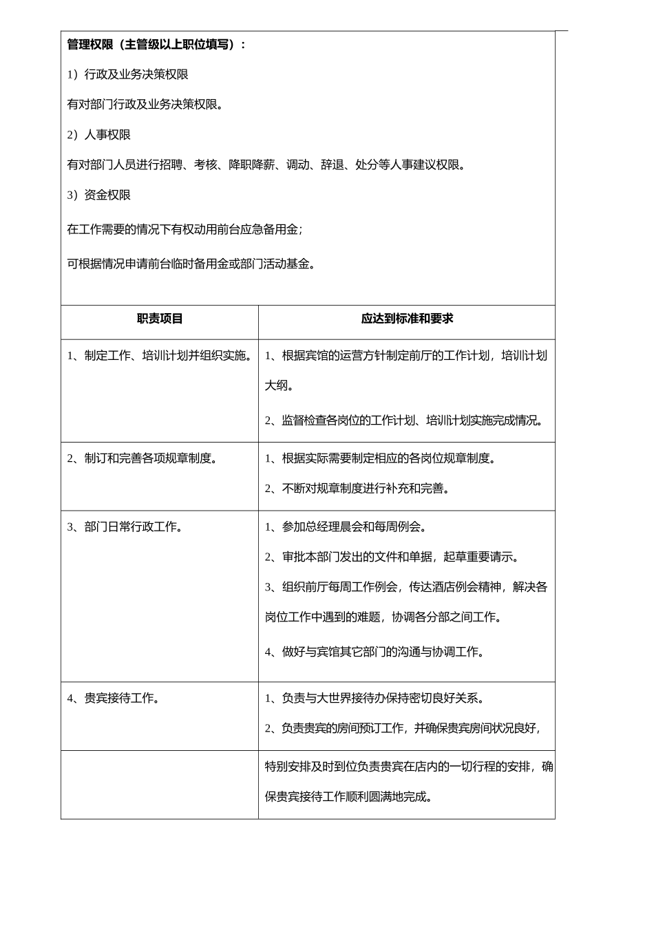酒类资料五星级酒店前台标准操作程序_第2页