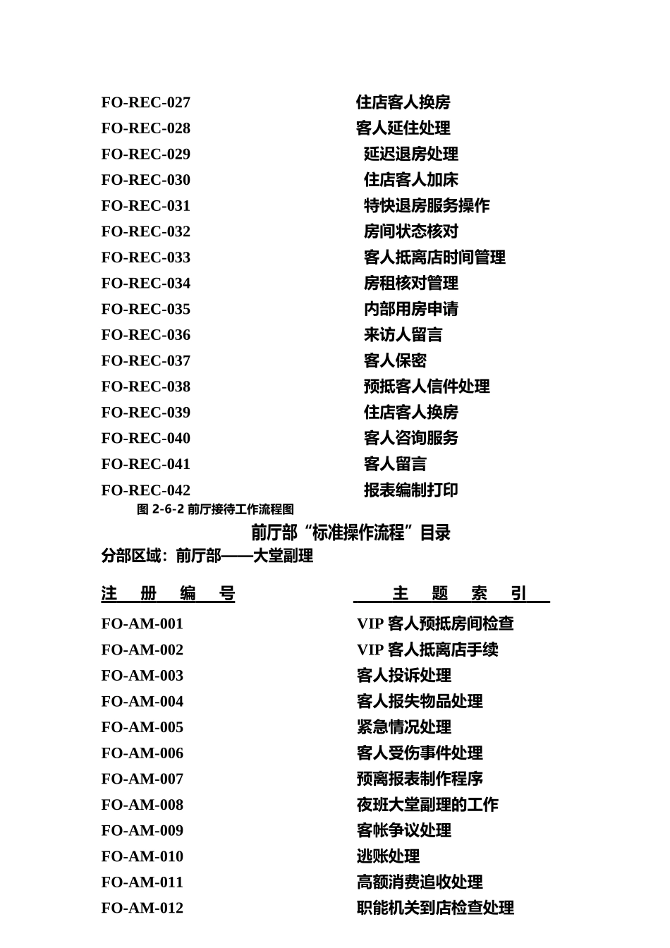 酒类资料某假日酒店管理体系文件_第2页