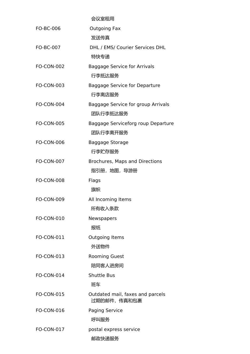 酒类资料FOSOP酒店标准操作程序前厅部中英文对照_第2页