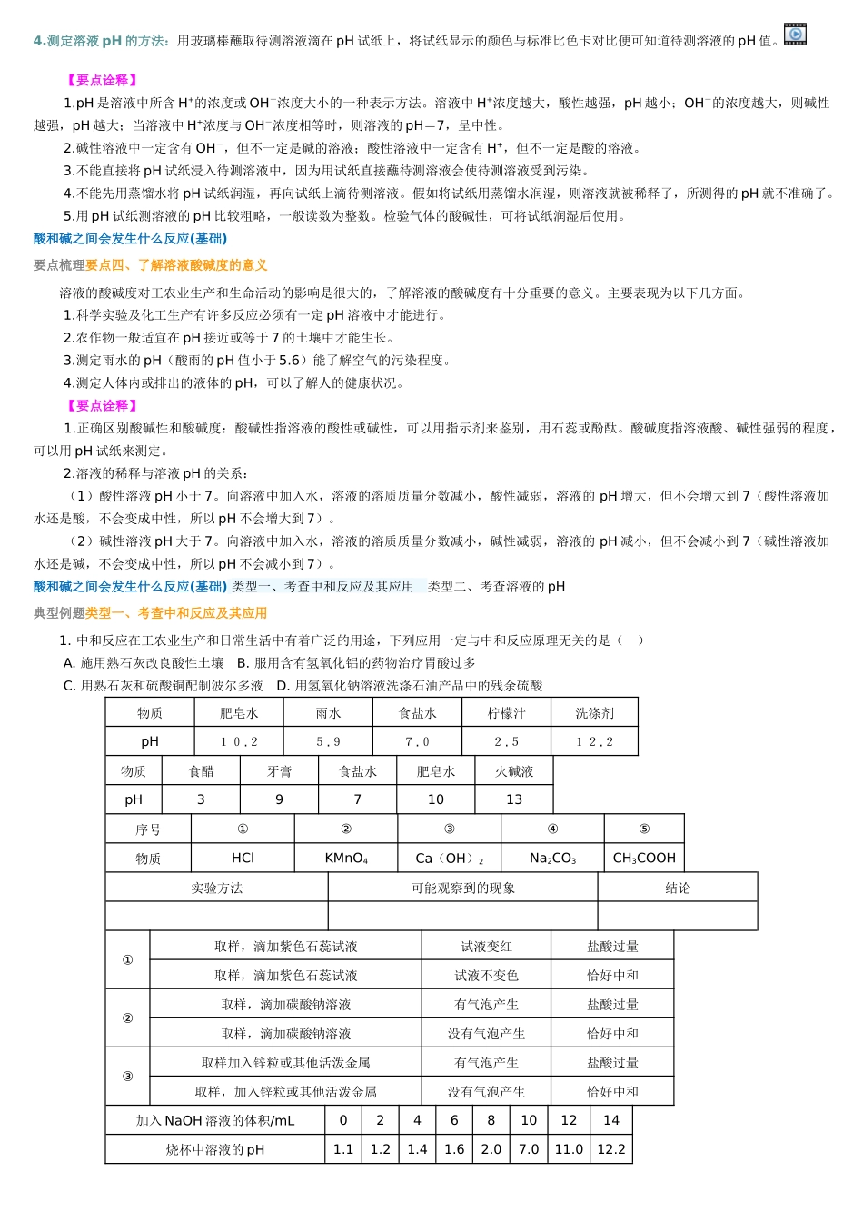 酸和碱之间会发生什么反应_第2页