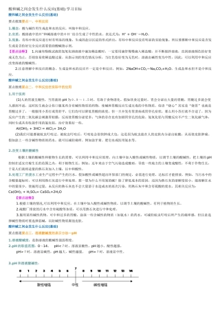 酸和碱之间会发生什么反应