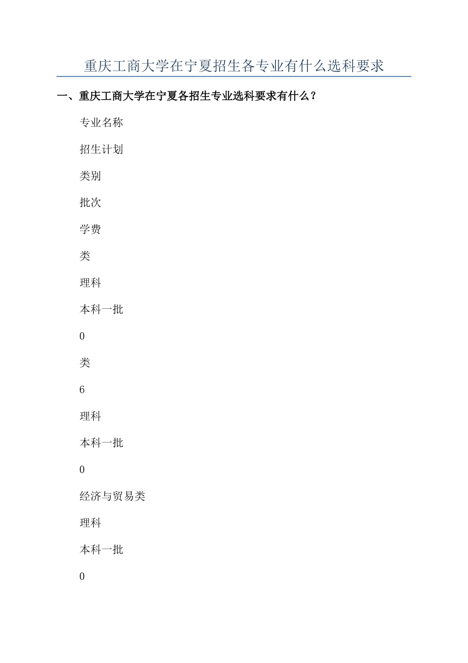 重庆工商大学在宁夏招生各专业有什么选科要求_第1页