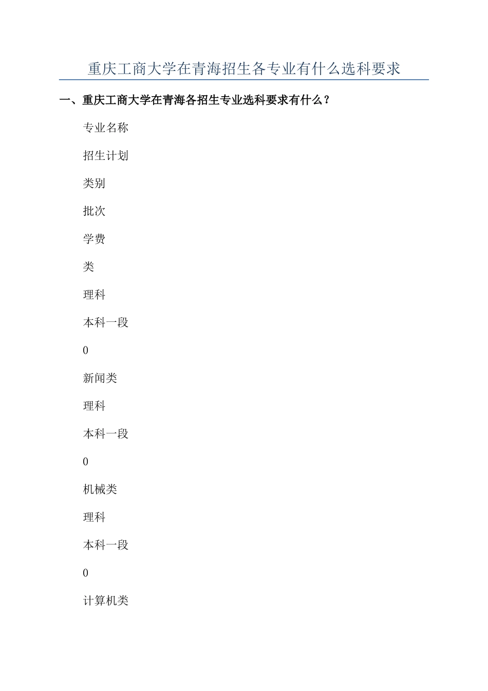 重庆工商大学在青海招生各专业有什么选科要求_第1页