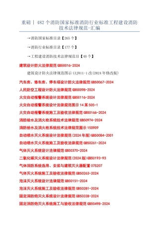 重磅丨482个消防国家标准消防行业标准工程建设消防技术规范-汇编