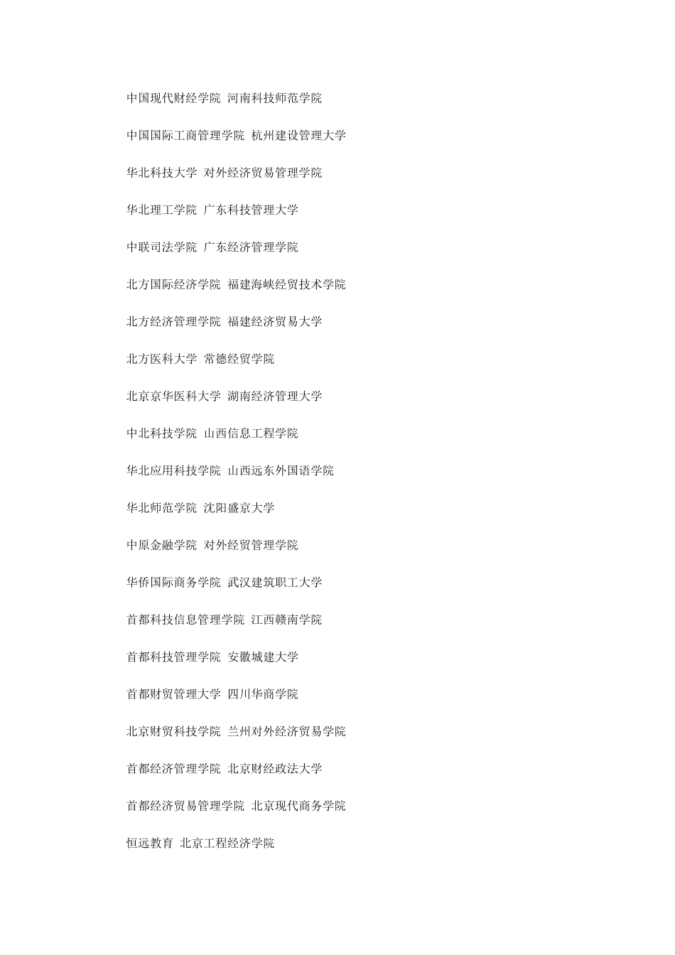 野鸡大学名单报志愿慎重_第2页