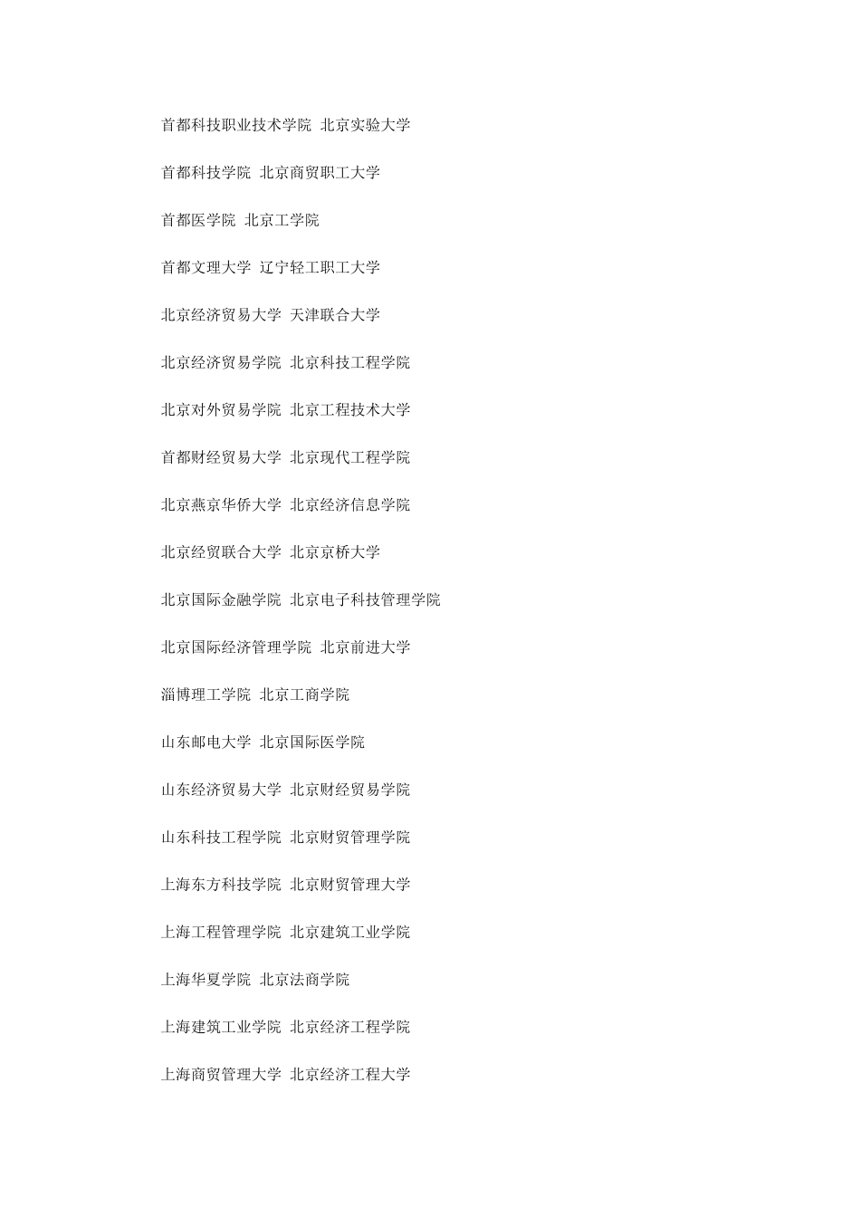 野鸡大学名单报志愿慎重_第3页