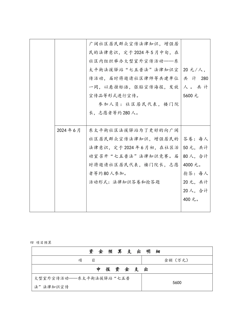 金融街街道东太平社区志愿服务示范项目计划书_第3页