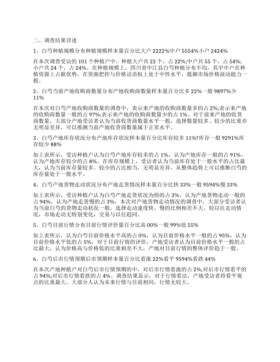 针对白芍的产地调查报告2024年_第1页