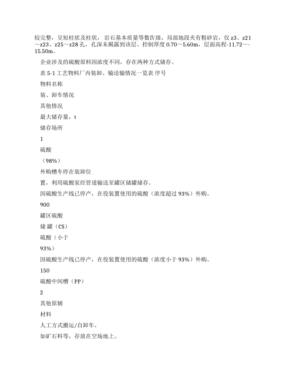 铭隆化工初步调查报告(4)_第2页