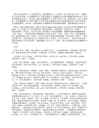 铭隆化工初步调查报告(4)