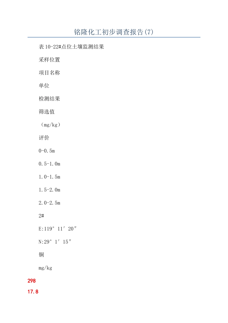 铭隆化工初步调查报告_第1页