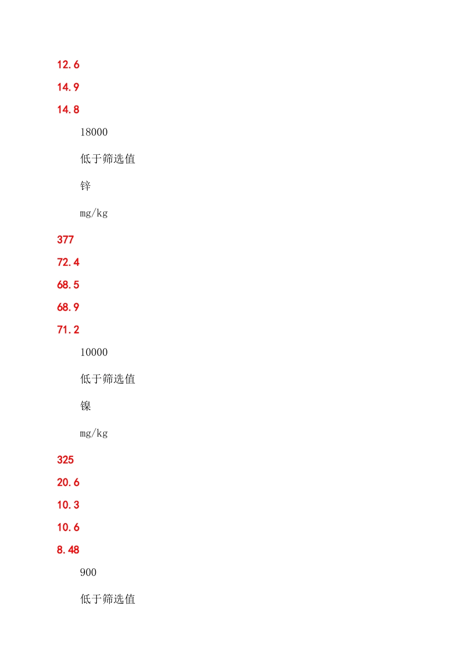 铭隆化工初步调查报告_第2页
