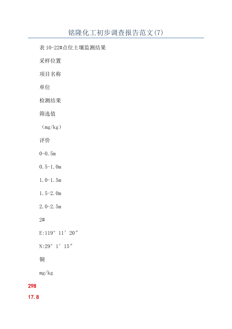 铭隆化工初步调查报告范文_第1页