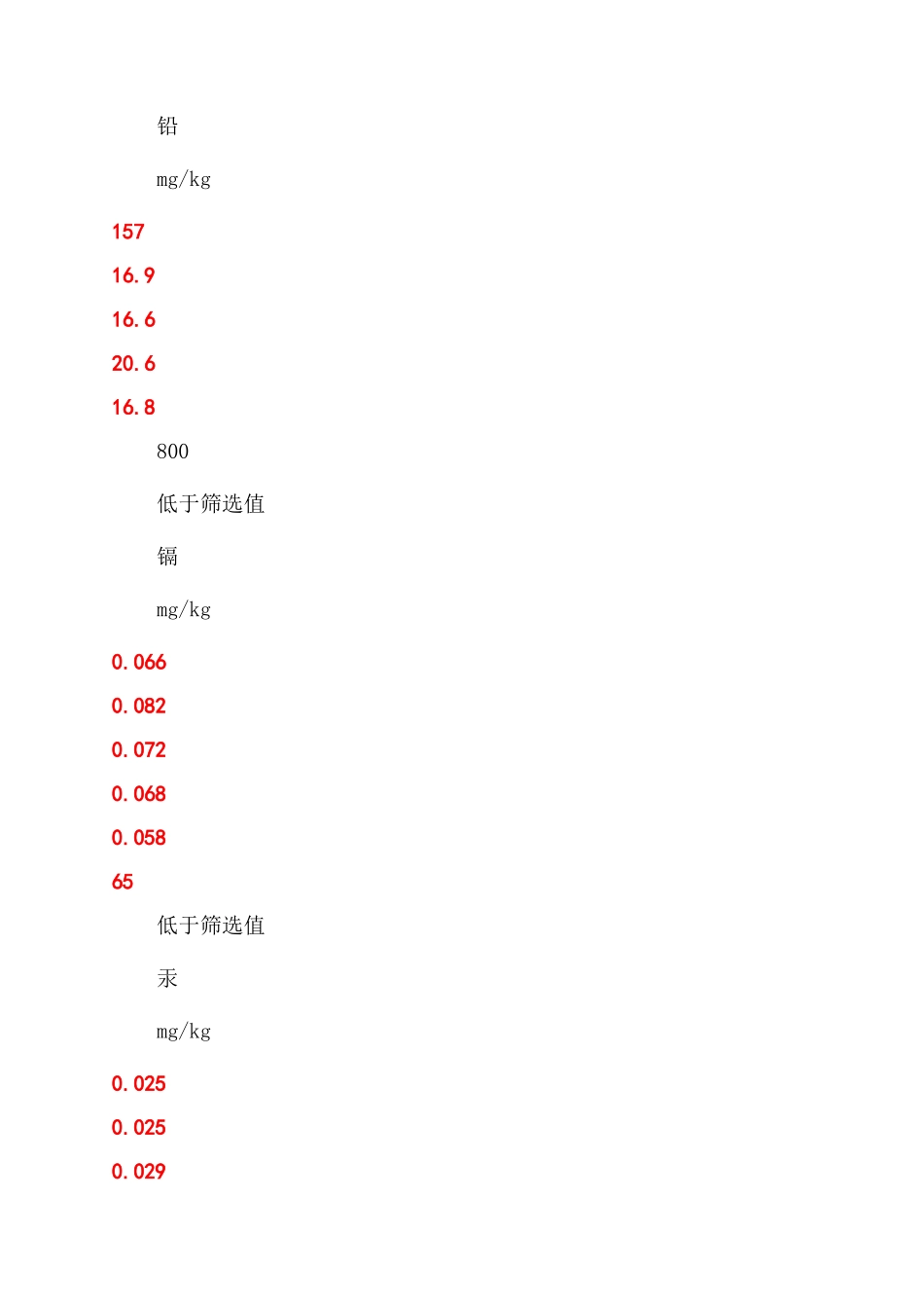 铭隆化工初步调查报告范文_第3页