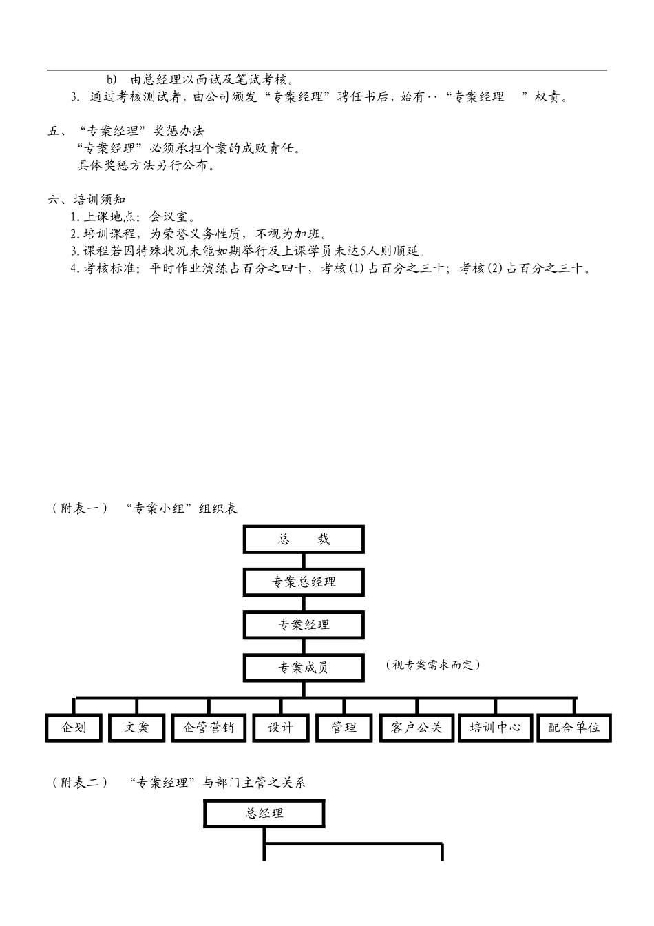 “专案经理”培训班学员须知_第2页