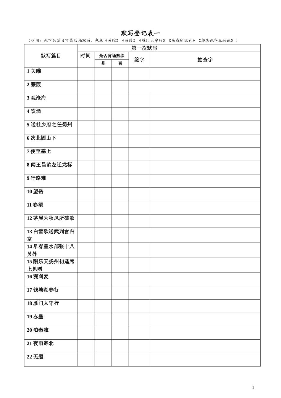 《关雎》《蒹葭》《雁门太守行》《鱼我所欲也》《邹忌讽齐王纳谏》默写登记表_第1页