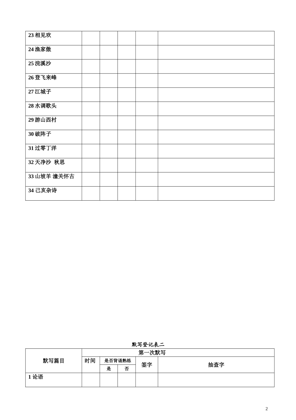 《关雎》《蒹葭》《雁门太守行》《鱼我所欲也》《邹忌讽齐王纳谏》默写登记表_第2页