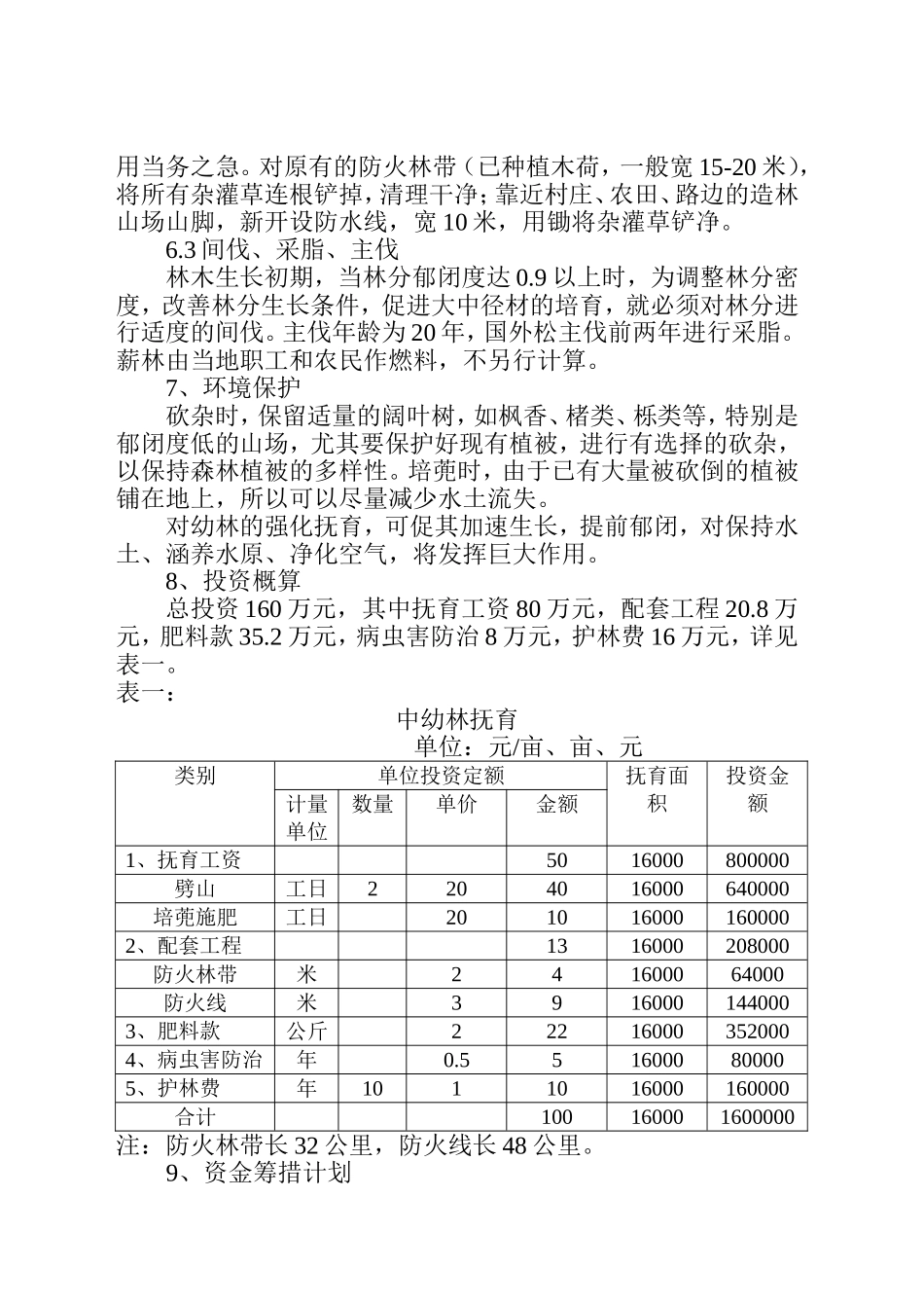 XX县XX林场中幼林抚育项目可行性研究报告_第3页