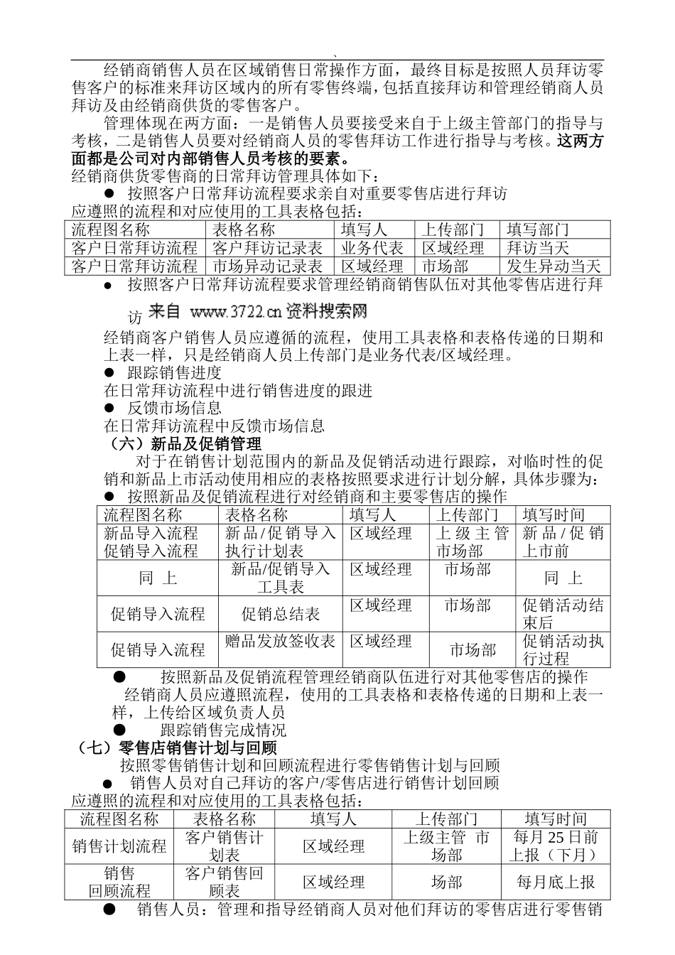 风味食品有限责任公司区域经理、主管工作手册（经销商管理）_第3页