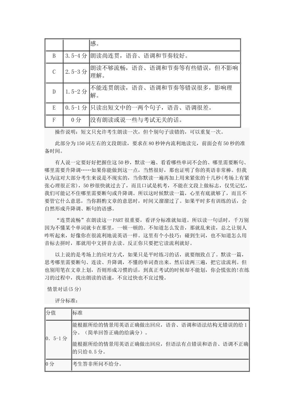 广州中考英语口语考前冲刺_第2页