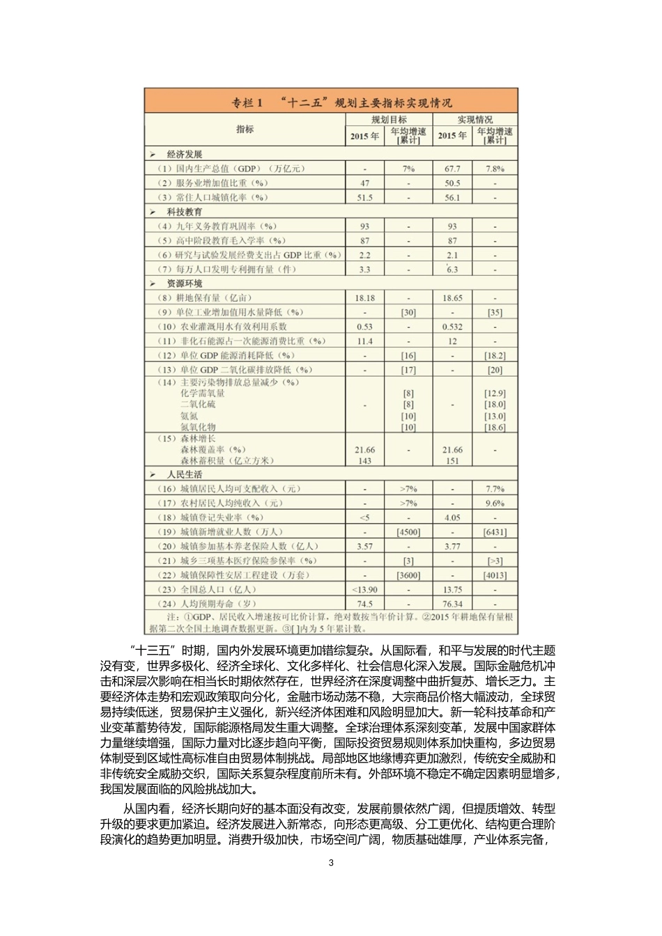 国国民经济和社会发展第十三个五年规划纲要_第3页